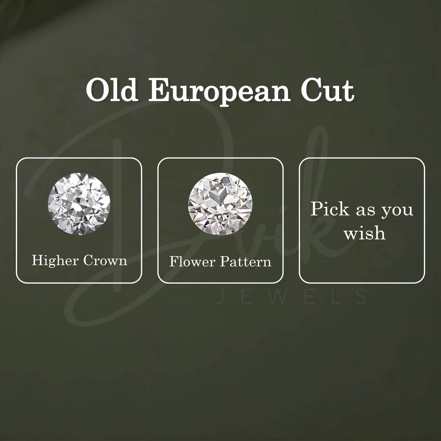 Traditional Old European Cut Round Lab Diamond