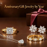 Anniversary Gift Jewelry by Year: The Complete Guide