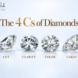 The 4 Cs of Diamonds Explained Simply (Complete Guide)