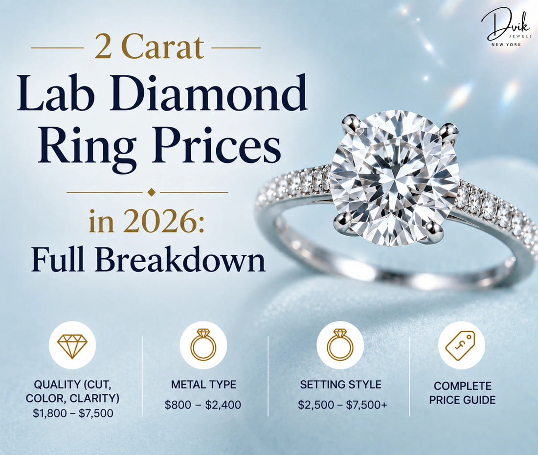 2 carat lab diamond ring price guide 2026, round brilliant cut engagement ring cost breakdown
