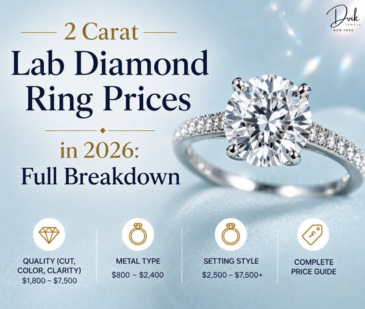 2 carat lab diamond ring price guide 2026, round brilliant cut engagement ring cost breakdown