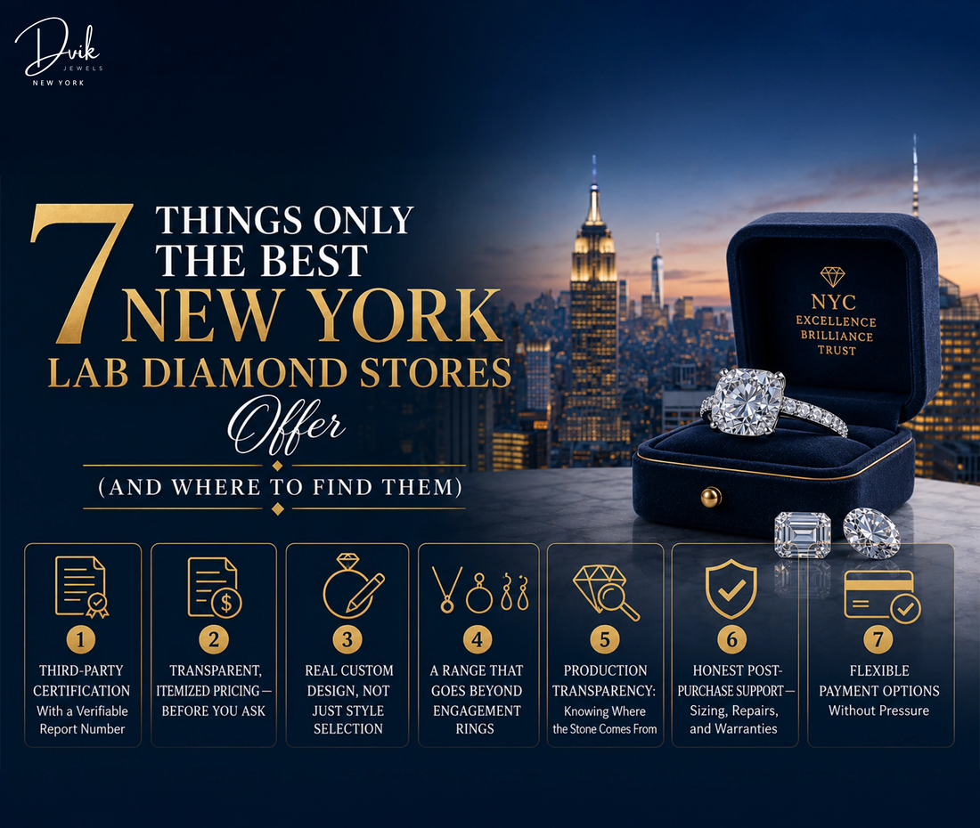 7 things only the best New York lab diamond stores offer by Dvik Jewells, featuring a cushion cut engagement ring with New York skyline.