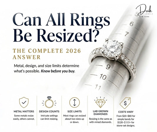 An infographic explaining ring resizing, featuring a diamond ring on a sizing mandrel and five key factors: metal, design, size limits, lab-grown diamonds, and costs.