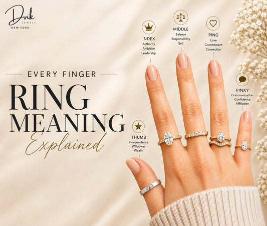 Infographic showing the symbolic meaning of wearing rings on each finger, including thumb, index, middle, ring, and pinky fingers.