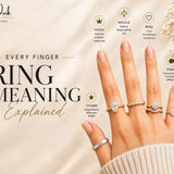 Every Finger Ring Meaning Explained: A Complete 2026 Guide