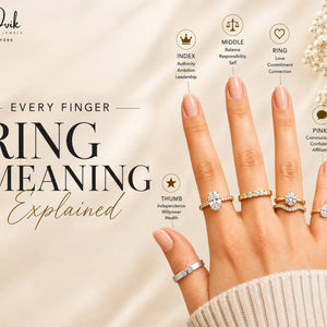Every Finger Ring Meaning Explained: A Complete 2026 Guide