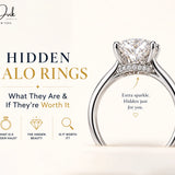 Hidden Halo Rings Explained: What They Are & If They're Worth It (2026)