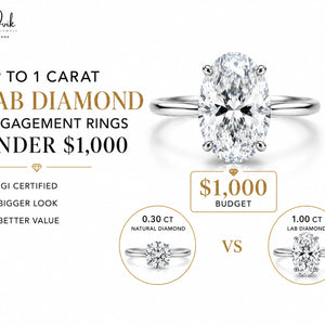 What Carat Size Can You Realistically Get in a Lab Diamond Engagement Ring Under $1,000?
