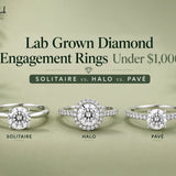Lab Grown Diamond Engagement Rings Under $1,000: Solitaire vs. Halo vs. Pavé