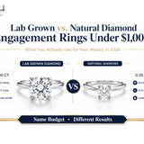 Lab Grown vs. Natural Diamond Engagement Rings Under $1,000: What You Actually Get