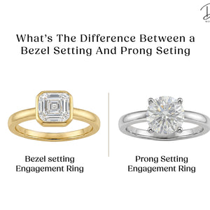Prong vs Bezel Setting: Which One Is Actually Better for Your Engagement Ring?
