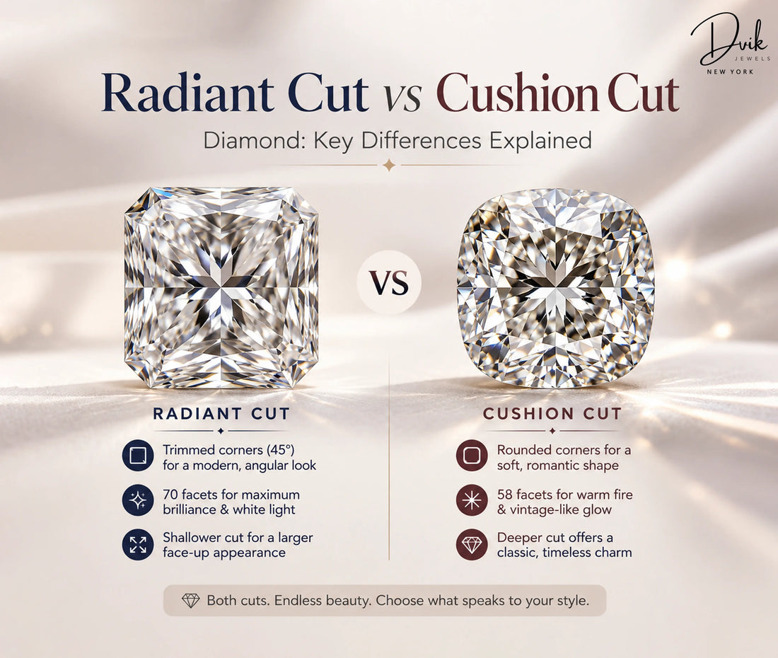Infographic comparing a radiant cut diamond on the left and a cushion cut diamond on the right, detailing key differences including corner shape, number of facets, and cut depth.