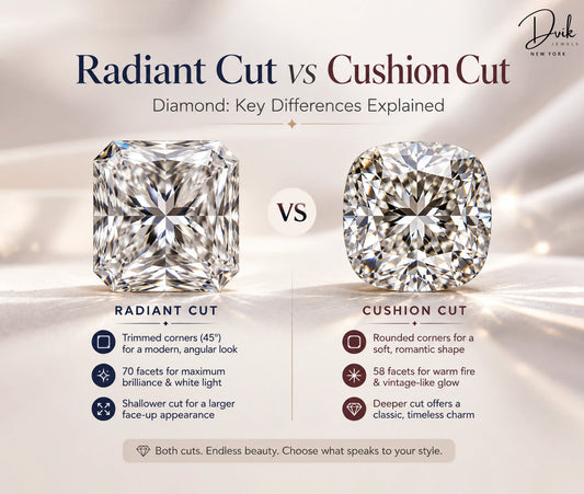 Infographic comparing a radiant cut diamond on the left and a cushion cut diamond on the right, detailing key differences including corner shape, number of facets, and cut depth.