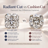 Radiant Cut vs Cushion Cut Diamond: Key Differences Explained