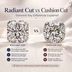 Radiant Cut vs Cushion Cut Diamond: Key Differences Explained