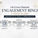 Lab Grown Diamond Engagement Rings Under $1,000: Round Cut vs. Oval vs. Princess Cut