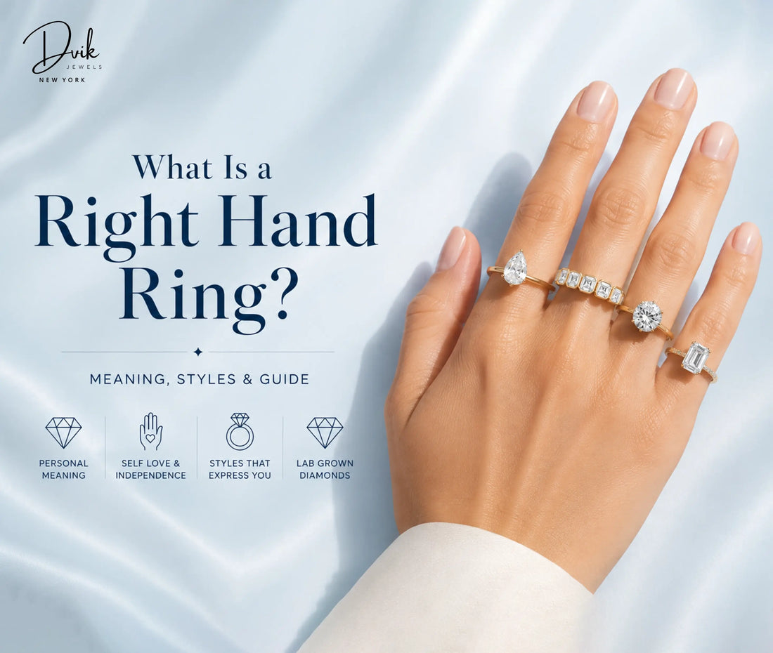A right hand wearing four gold and diamond rings, with text reading "What Is a Right Hand Ring? Meaning, Styles & Guide" by Dvík Jewels.