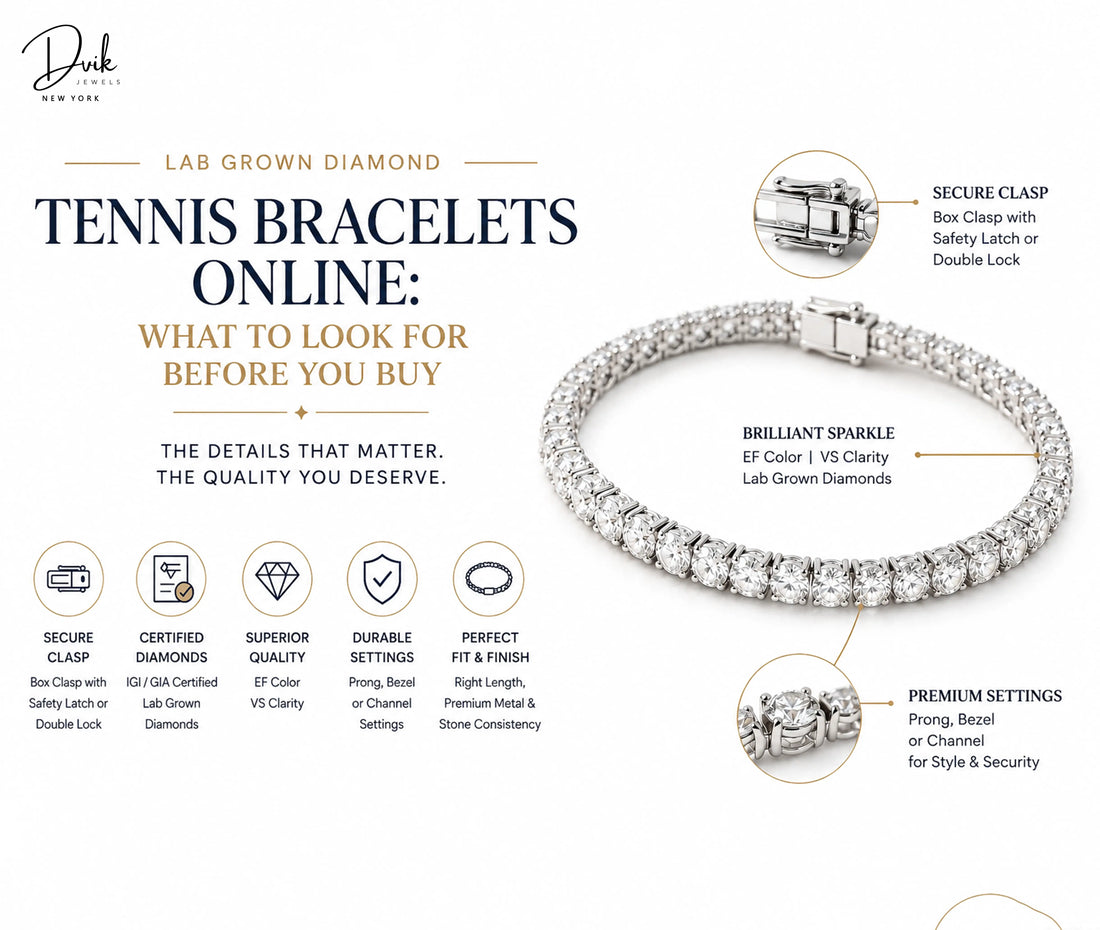Dvik Jewels infographic guide on buying lab grown diamond tennis bracelets, detailing quality standards like certified diamonds, secure clasps, and premium settings.