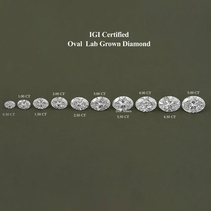 Brilliant Oval Cut Lab Diamond