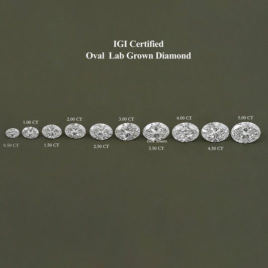 Brilliant Oval Cut Lab Diamond