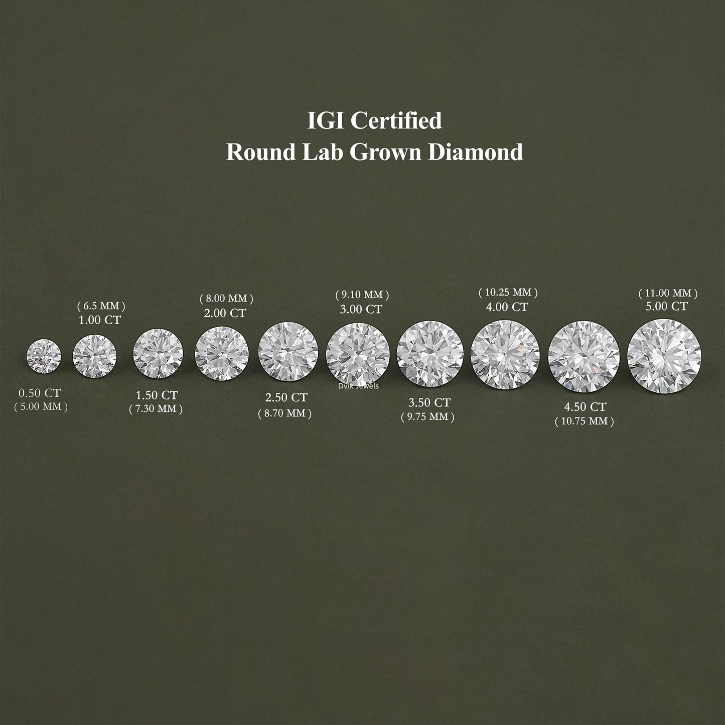 Brilliant Round Cut Lab Grown Diamond