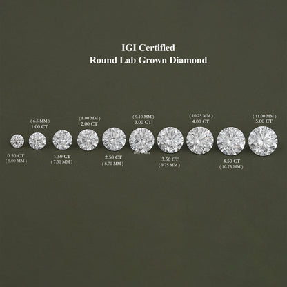 Brilliant Round Cut Lab Grown Diamond