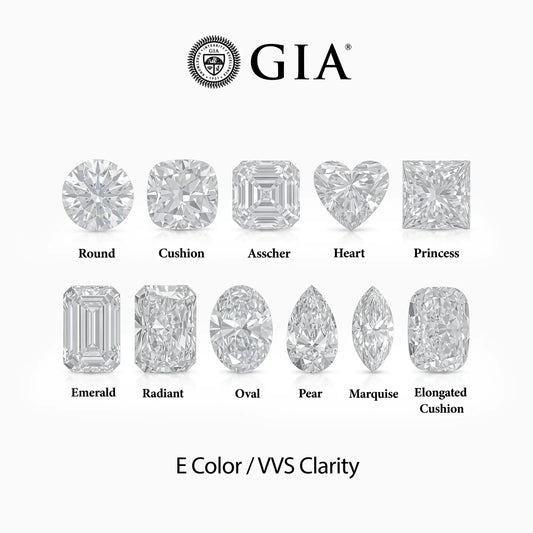 Brilliant Cut GIA Certified Lab Diamond - EF/VVS Loose Diamond