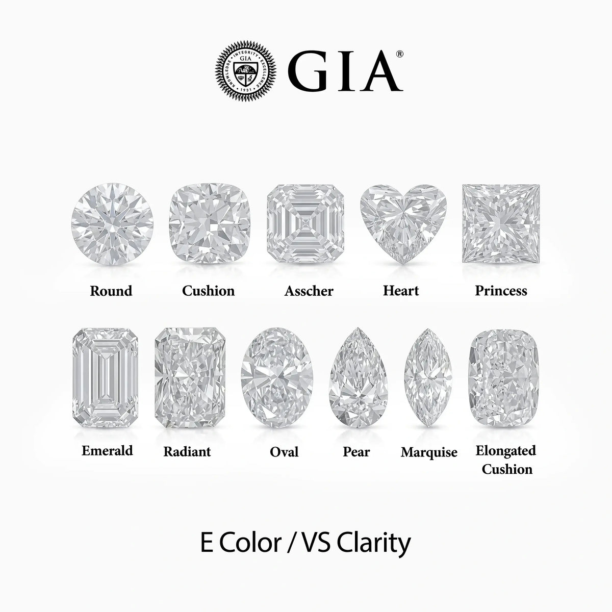 Certified Lab Grown Diamond Loose - Brilliant Shape Loose Diamond