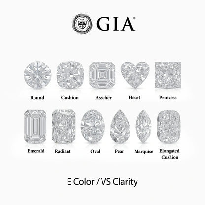 Certified Lab Grown Diamond Loose - Brilliant Shape Loose Diamond