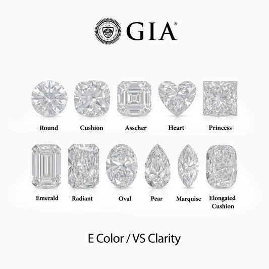 Certified Lab Grown Diamond Loose - Brilliant Shape Loose Diamond