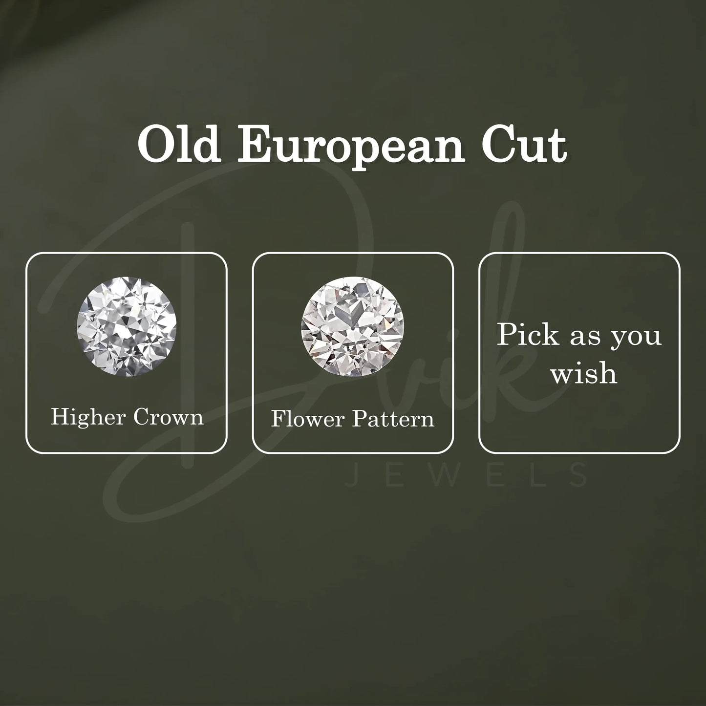 Traditional OEC Round Cut Lab Diamond