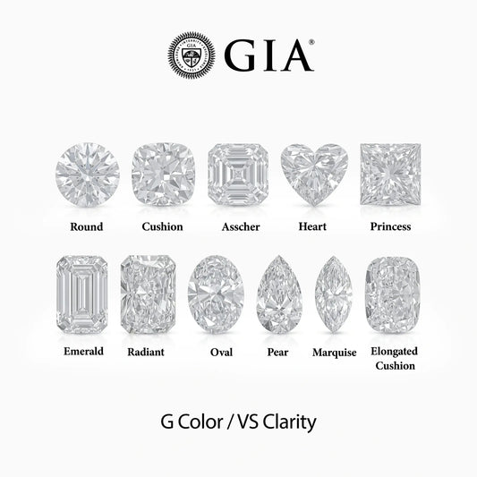 Lab Grown Diamond GIA Certified Diamond Loose Loose Diamond